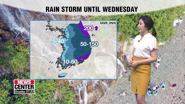 Heatwave alerts during the day with tropical night _ 080519