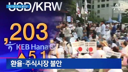 환율·주식시장 요동…정부, 오보 대응에 왜 나서나?