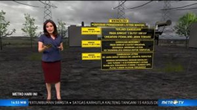Kronologi Penyebab Pemadaman Listrik di Jakarta, Banten dan Jabar