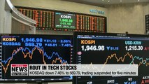 Black Monday on Korea's stock market..major Asian stock markets also plunge