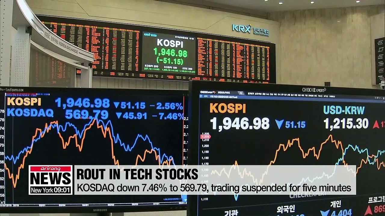 Black Monday on Korea's stock market..major Asian stock markets also plunge