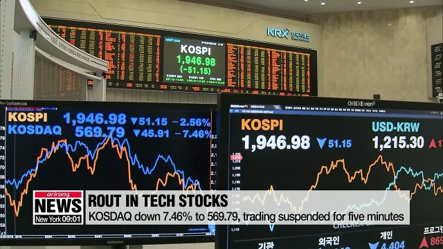 Black Monday on Korea's stock market..major Asian stock markets also plunge