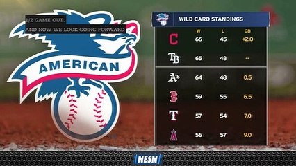 Red Sox Facing Uphill Battle In 2019 Wild Card Race