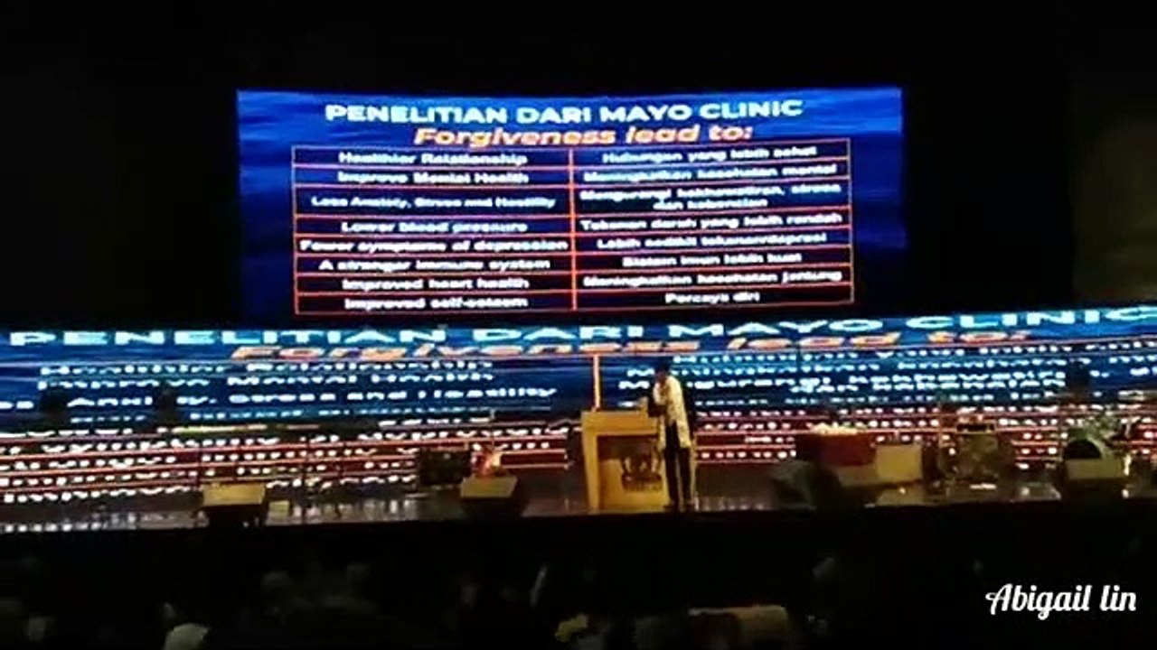 SERMON - Berlimpah dalam Kebajikan - Ps Gideon Simanjuntak