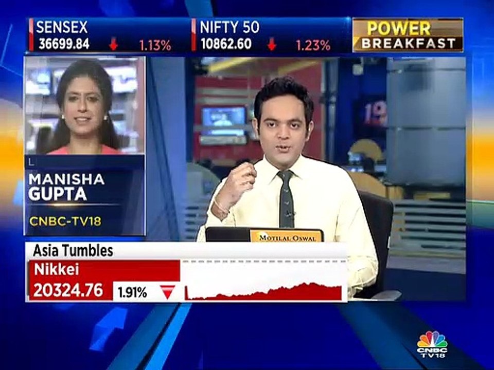 Manisha on oil & other commodities
