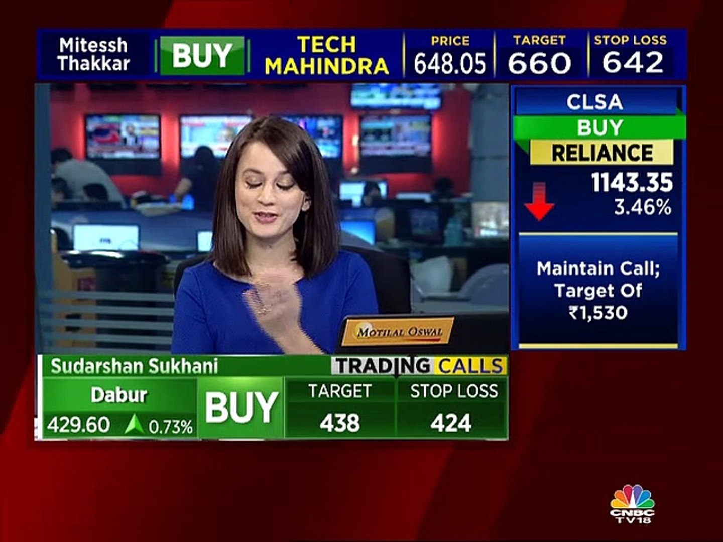 Sudarshan Sukhani stock recommendations