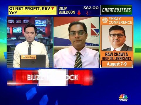 Rahul Mohindar stocks recommendations