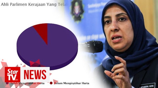 MACC Chief: MPs cooperating well on asset declaration