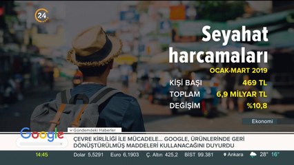 3 ayda 7 milyar lira harcadık