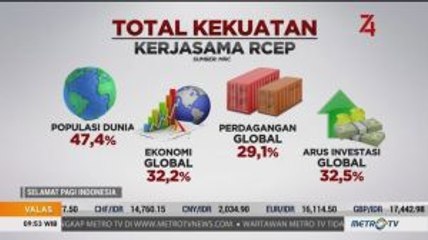 Perumusan Kerja Sama RCEP Dipercepat