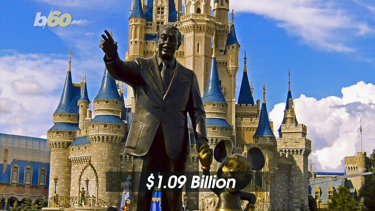 Disney Expected to Report Record-Breaking Profits Thanks to ‘Avengers: Endgame’