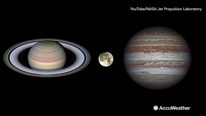 Catch the Moon aligning between Jupiter and Saturn