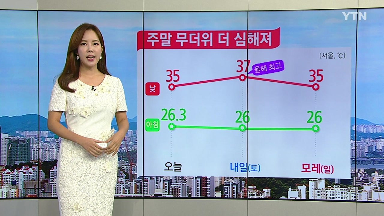 [날씨] 전국 폭염특보 속 가마솥더위...오후 강한 소나기 / YTN