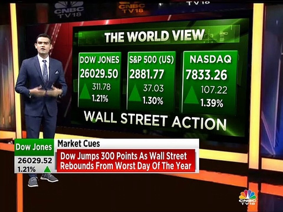 Update on global market