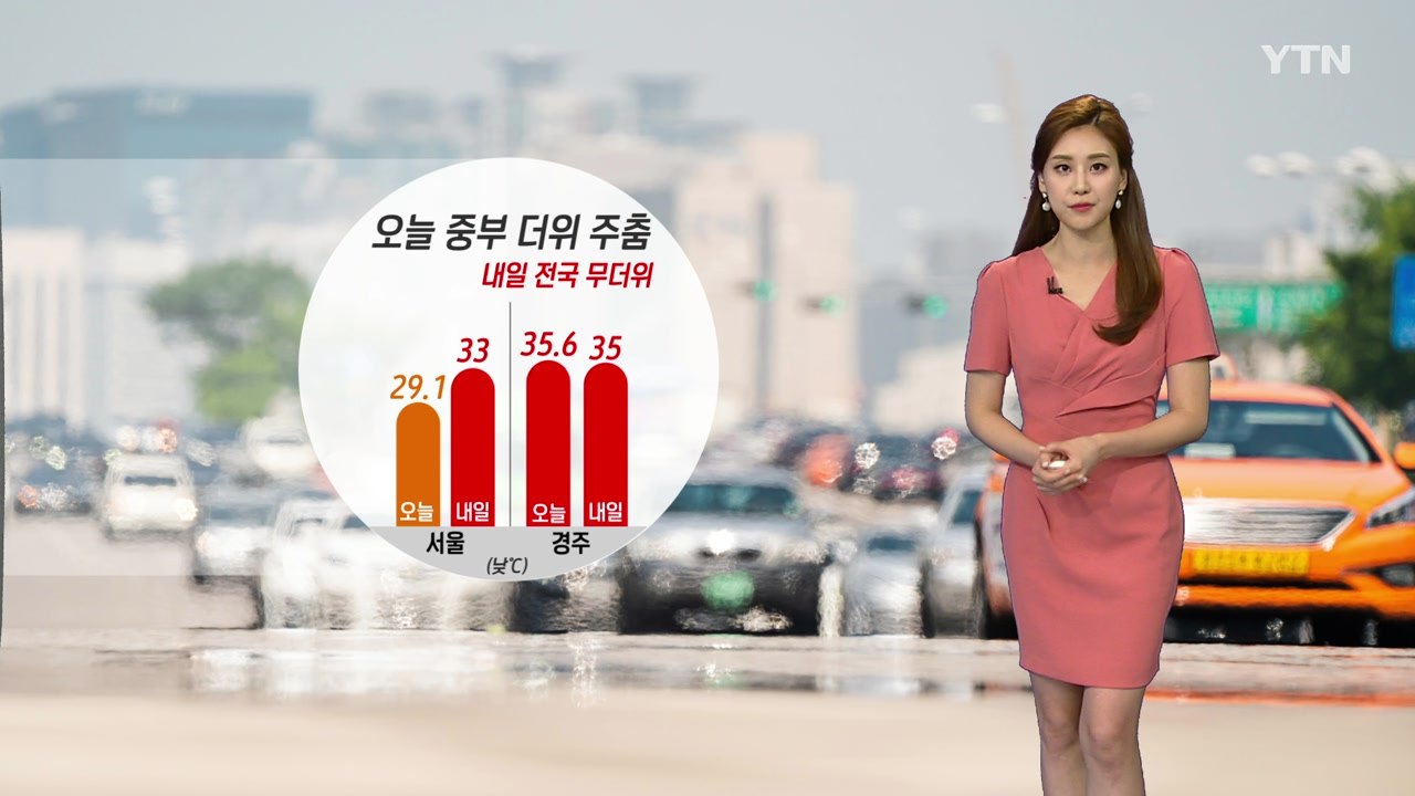 [날씨] 중부 찜통더위 주춤, 내일 전국 무더위 / YTN