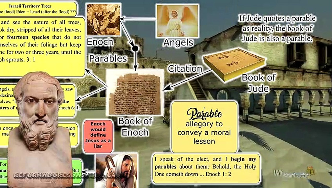 The book of Enoch, prophetic or not? part I VC2-E32-I