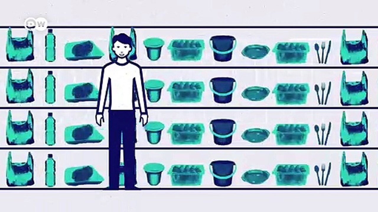 Fakten: Du und das Plastik | Made in Germany