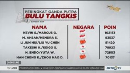 The Minions dan Daddies Kuasai Ranking BWF