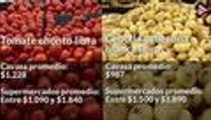 Video: ¿alimentos son muy caros en los supermercados de Cali?, hicimos la prueba