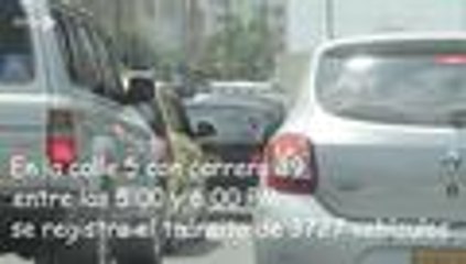 Estos son los puntos más congestionados en la zona médica del Sur de Cali