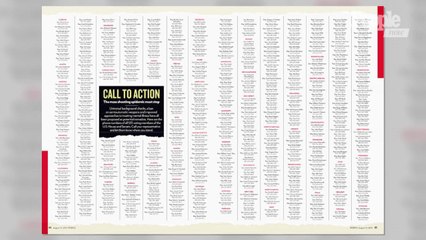 PEOPLE's Call to Action: Contact Congress to Ask What Is Being Done to Stop the Epidemic of Gun Violence