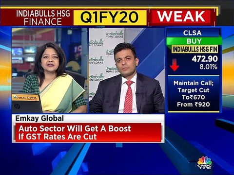 Commercial real estate loans down by Rs 4,000 crore: Indiabulls Housing's Gagan Banga