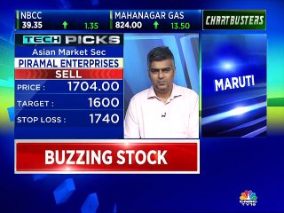 Nooresh Merani stock recommendations