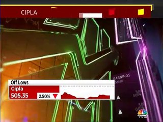 India business should normalise to a large extent by Q2, says Cipla