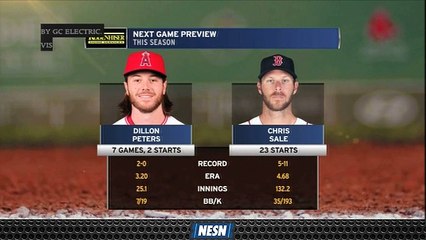 Chris Sale Takes Mound In Series Opener Vs. Angels