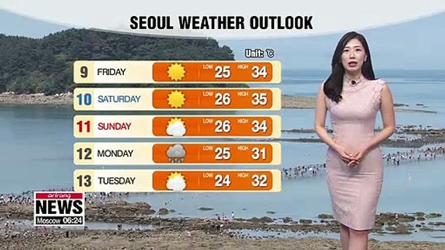 Heat continues on this Ipchu, heavy isolated showers