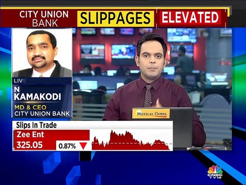 City Union Bank expects slippage ratio for FY20 to be around 1.75-2 percent