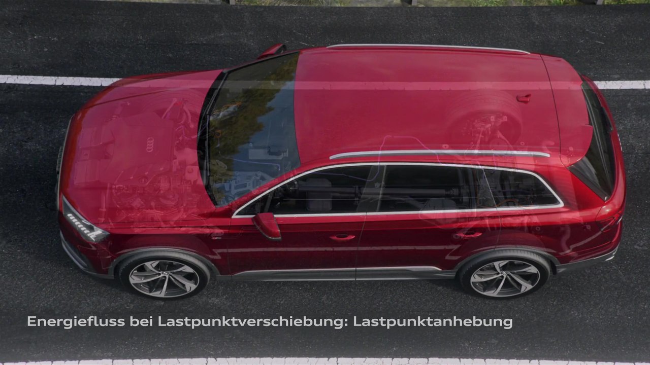 Audi Q7 Mild-Hybrid-System 48V Animation