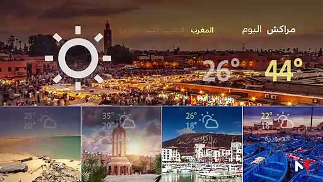 النشرة الجوية - 08/08/2019