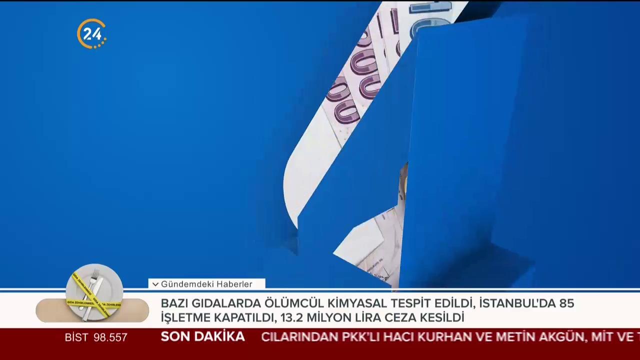 Kahve Molası (08.08.2019)