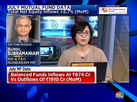 July Mutual Fund inflows steady despite market turbulence; Experts discuss