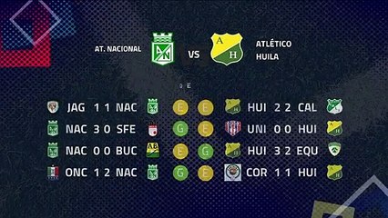 Previa partido entre At. Nacional y Atlético Huila Jornada 4 Clausura Colombia
