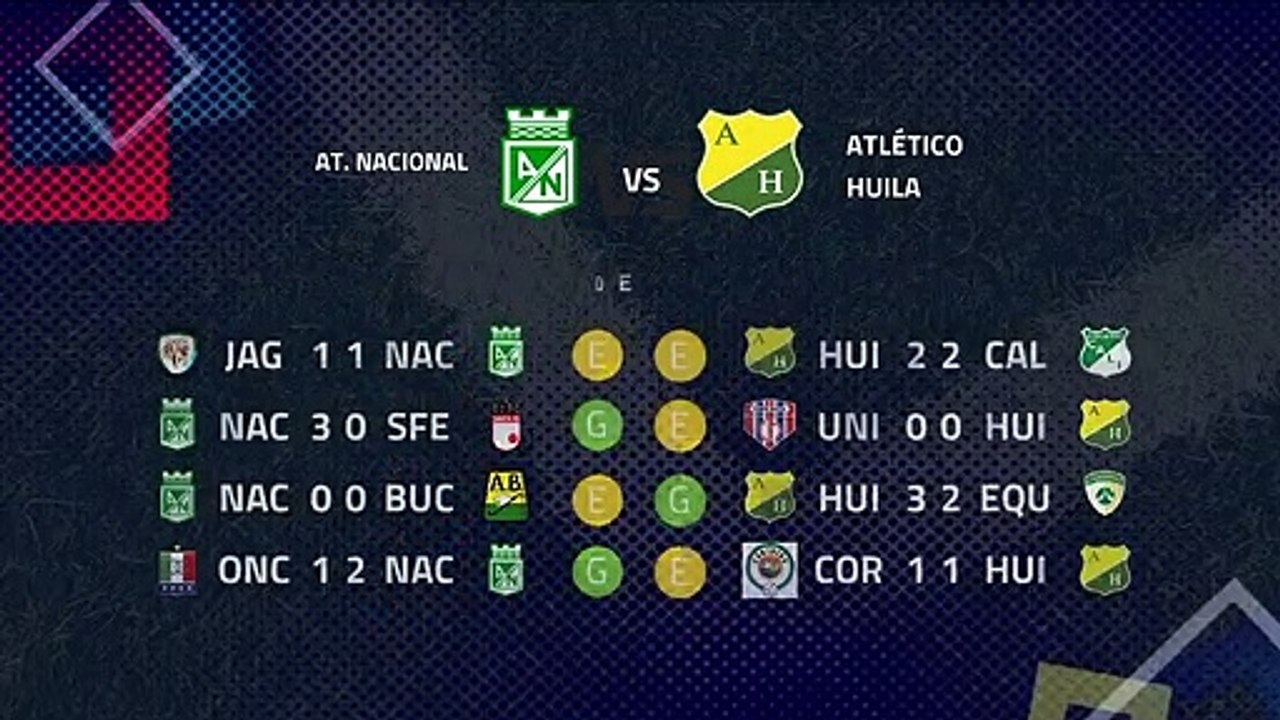 Previa partido entre At. Nacional y Atlético Huila Jornada 4 Clausura Colombia