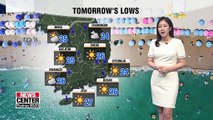 Scorching weather again tomorrow with showers _ 080819