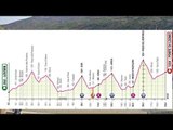 La Sortie du Dimanche - Retour sur la 2ème semaine du Giro
