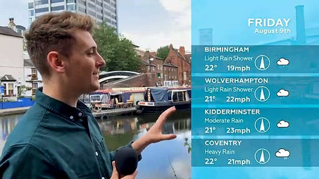 WEATHER August 9th 2019 video Dailymotion