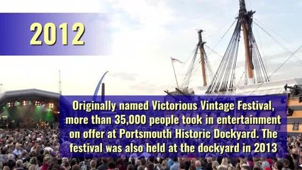 Portsmouth festivals