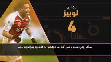 كرة قدم: الدوري الفرنسي: الصائبون والخائبون