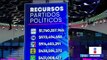 AMLO llama a partidos a devolver 50% de los recursos que reciben | Noticias con Yuriria Sierra
