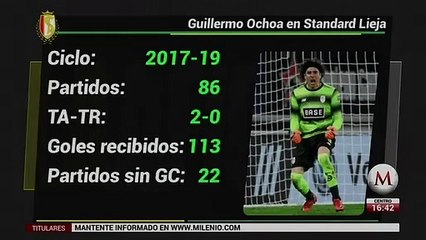 Memo Ochoa deja Europa y regresa al América