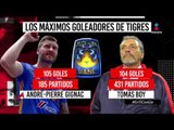 Los futbolistas con más goles en la Liga Mx | Adrenalina
