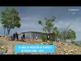 Pobreza extrema en México se redujo de 11% al 7.4%: Coneval