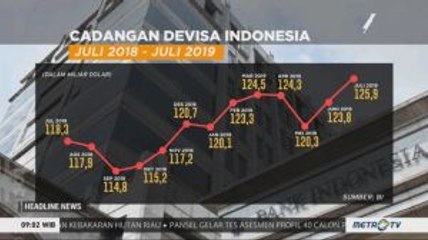 Cadangan Devisa Juli Naik USD2,1 Miliar