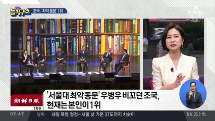 서울대생 선정 ‘부끄러운 동문’ 1위 조국