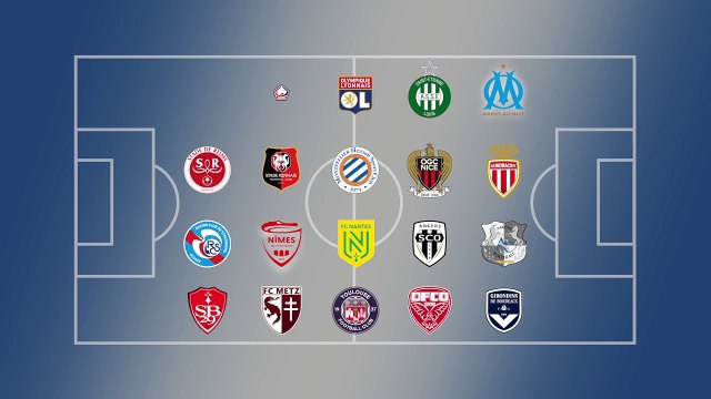 De Brest et Metz au PSG, les 20 équipes types de la saison 2019-2020 - Foot - L1