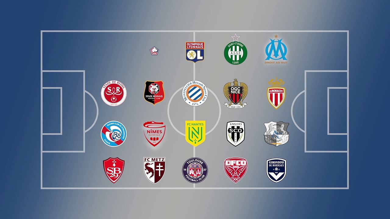 De Brest et Metz au PSG, les 20 équipes types de la saison 2019-2020 - Foot - L1